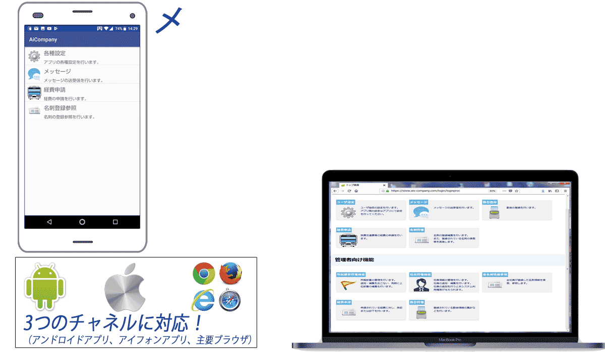 アニメーション